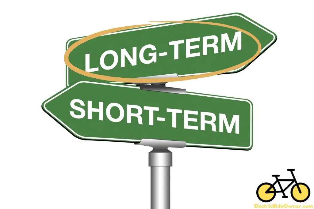 long term short term sign